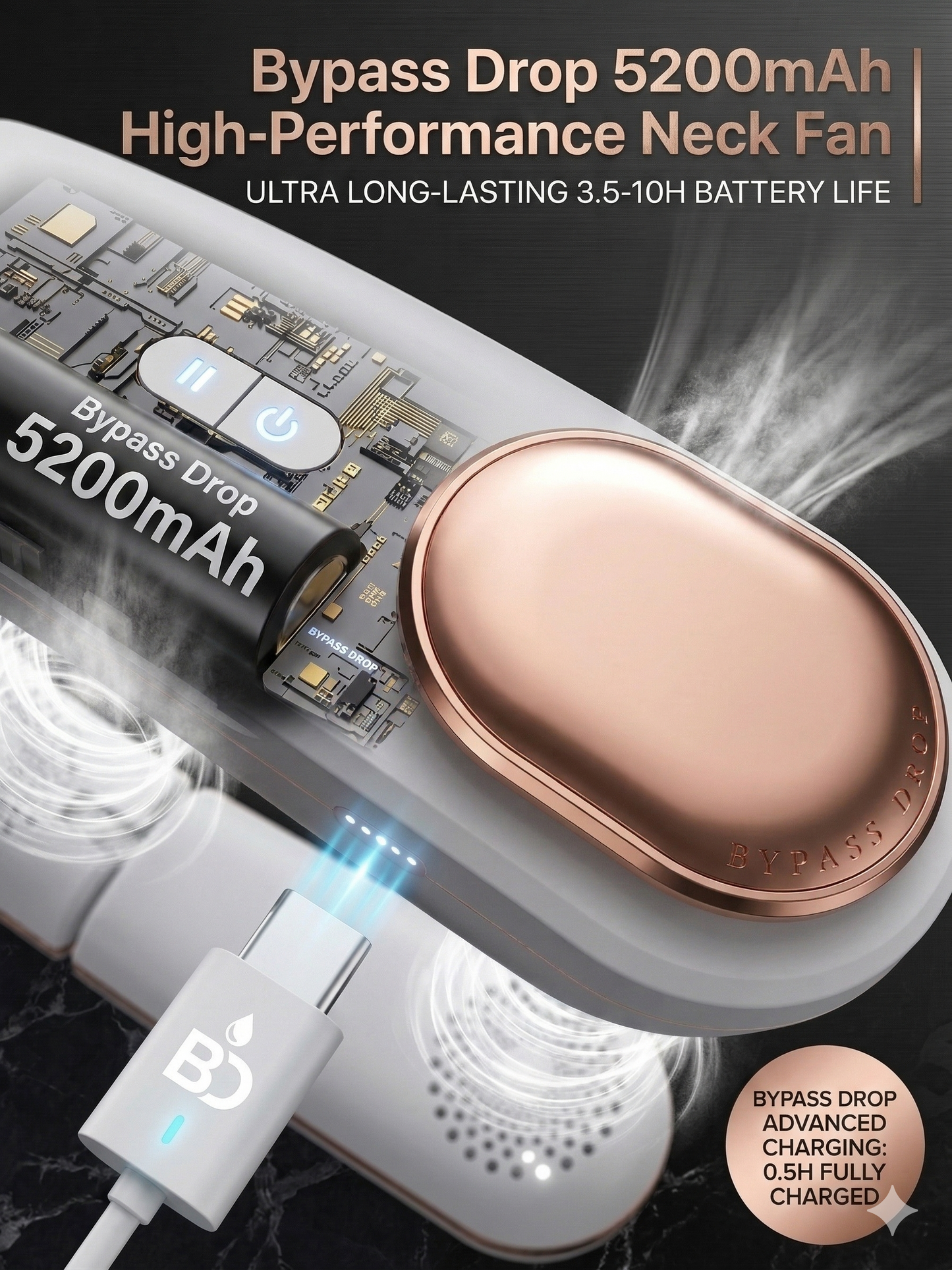 Wearable Neck Fan with Turbo Cooling – Hands-Free, USB Rechargeable (5200mAh) for Instant Cooling Anywhere