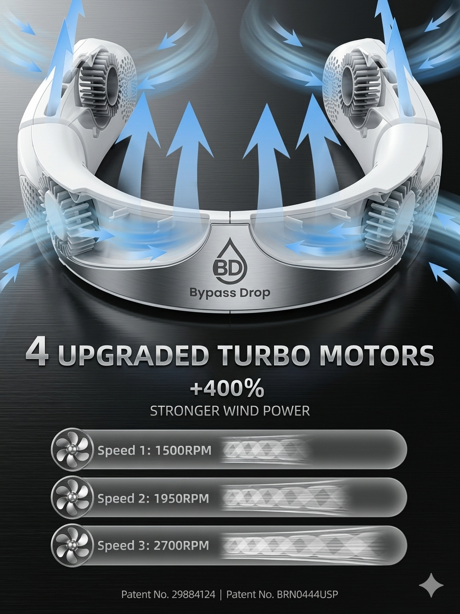 Wearable Neck Fan with Turbo Cooling – Hands-Free, USB Rechargeable (5200mAh) for Instant Cooling Anywhere